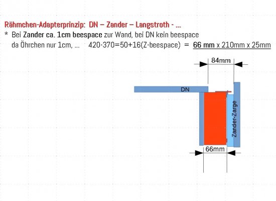 Rähmchenadapter